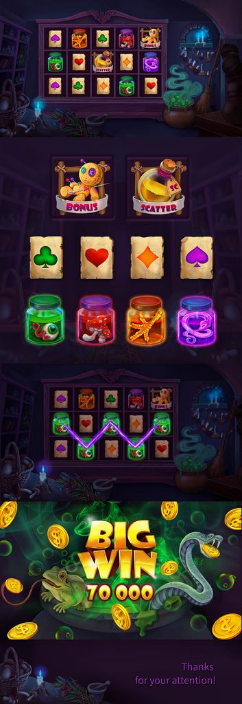 Wild Cauldron: Review 2025 Wild Cauldron: Review 2025